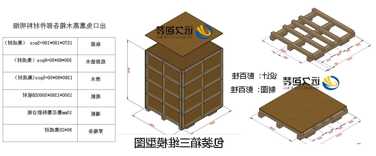 <a href='http://fzqoxk.perefilm.com'>买球平台</a>的设计需要考虑流通环境和经济性